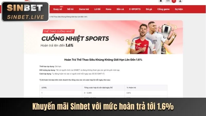 Hình ảnh hỗ trợ giao dịch nạp rút tiền tại vnbet app